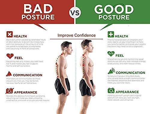 Posture Corrector Belt (Unisex) - Back Support & Shoulder Alignment